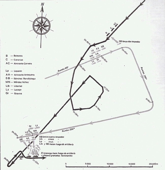 Batalla del Cabo de Palos