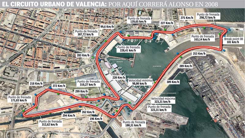 Circuitos del Automovilismo y Motociclismo del Mundo