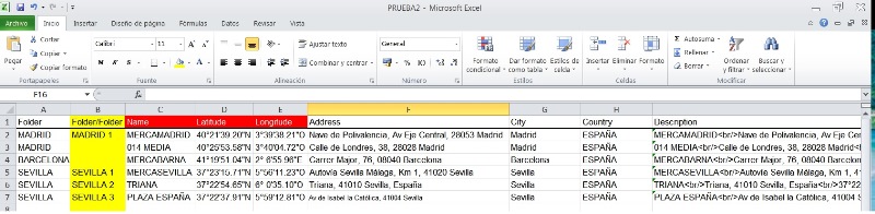 IMAGEN DEL EXCEL: PESTAÑA SUBCARPETA - PLANTILLA EXCEL O ACCESS PARA MACROVOLCADOS DE MARCAS DE POS