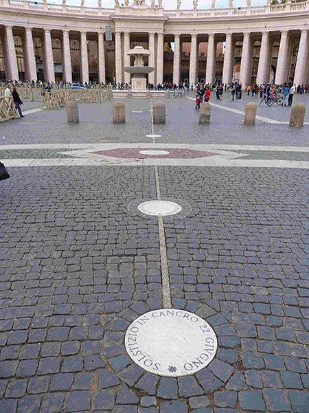 Meridiana de la plaza de San Pedro-Vaticano 1