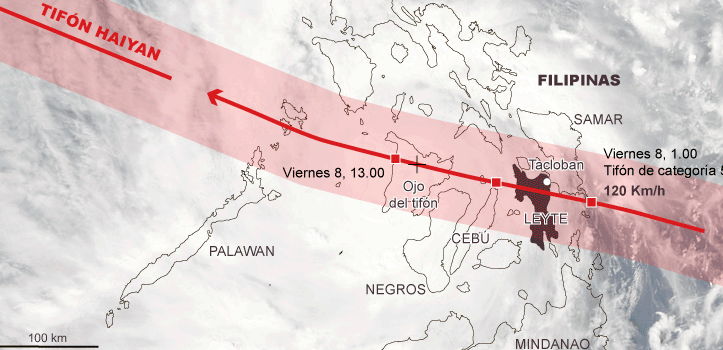 El tifon Haiyan o Yolanda arrasa Filipinas