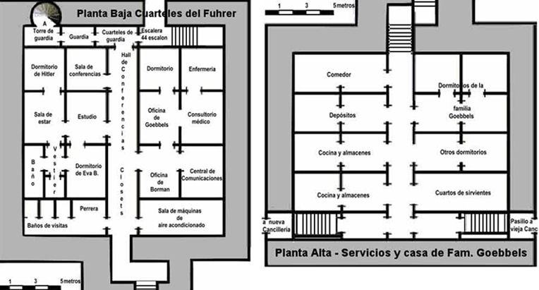 FUHRERBUNKER- Agonía del III Reich 1