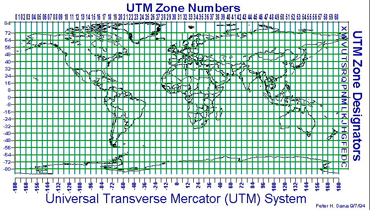 Buscar coordenadas en formato UTM