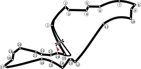 Valencia Street Circuit - Circuito de Formula 1