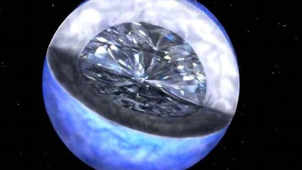 Su diamante. - Descubren un gigantesco planeta de diamantes