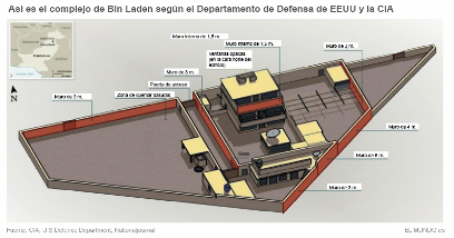 La ultima residencia de Bin Laden 0