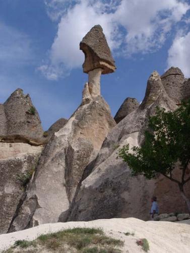 Cappadocia, Turquía 🗺️ Foro Asia 2