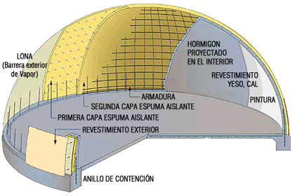 Domo - OVNIS O FENOMENOS 🗺️ Foro General de Google Earth