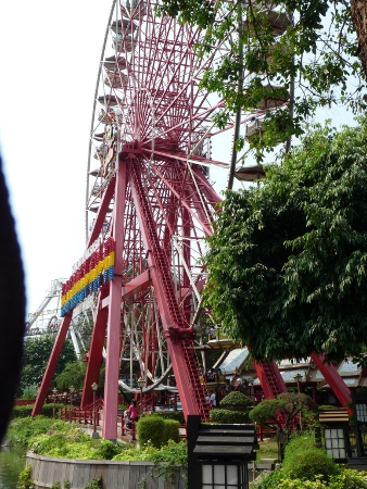 PARQUES DE ATRACCIONES O TEMATICOS 2