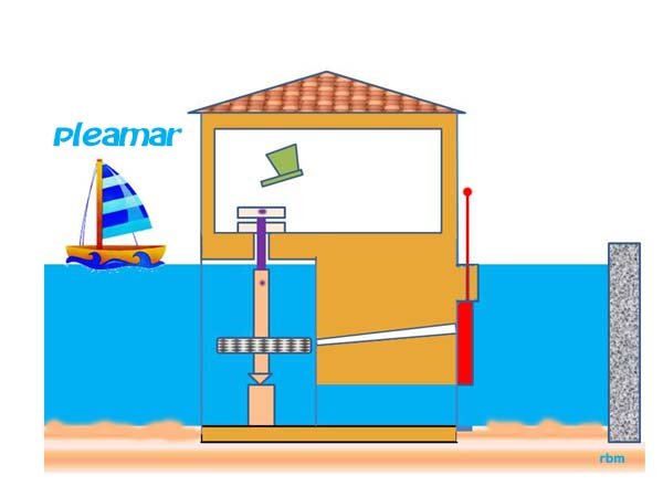 Molinos de marea - Trasmiera 0