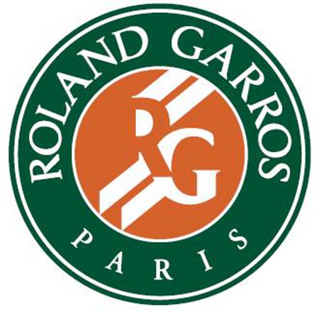 Estadio Roland Garros, París, Francia 0