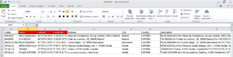 IMAGEN DEL EXCEL: PESTAÑA CARPETA - PLANTILLA EXCEL O ACCESS PARA MACROVOLCADOS DE MARCAS DE POS