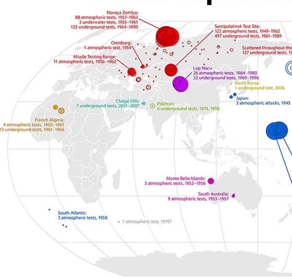 PRUEBAS NUCLEARES EN EL MUNDO 🗺️ Foro Belico y Militar 1