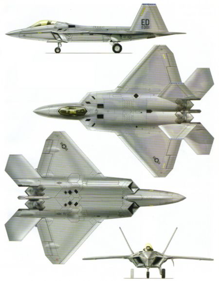 Historia paralela del Pak Fa y F-22 Raptor 1 - Aviones Militares y de Guerra