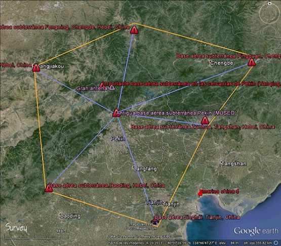 HEXÁGONO DEFENSIVO DE PEKIN Y SUS BASES SECRETAS 2