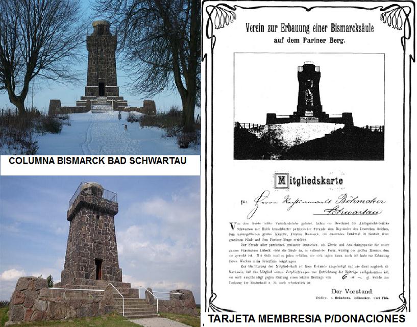 Columna de Bismarck en Bad Schwartau Schleswig-Holstein 0 - La torre de Bismarck de Auleben Türingia Alemania 🗺️ Foro de Historia