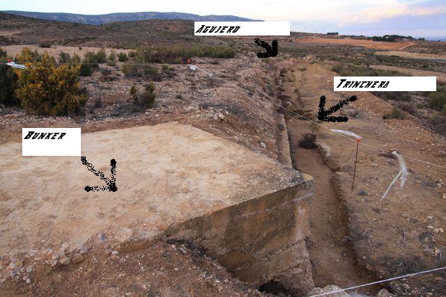 Bunkers y Fortines de la Guerra Civil en Almansa 0