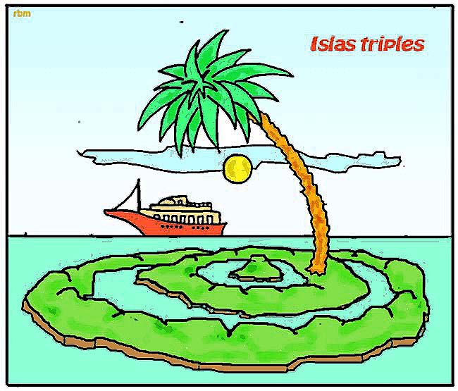 Las islas dobles y triples. 0