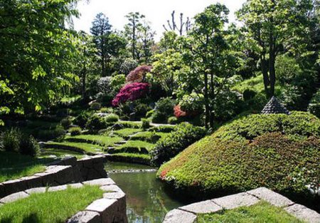 Jardines Albert Kahn, Paris, Francia 0