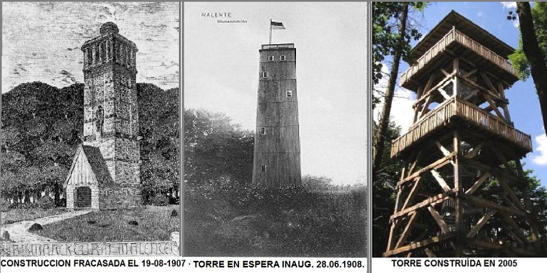 La torre de Bismarck de Malente  Schleswig-Holstein 0 - NO DEBE PERO MERECE ESTAR AQUÍ: MONUMENTOTORRE EN FELDBERG 🗺️ Foro de Historia