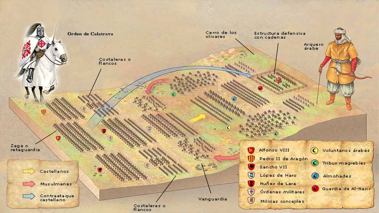 Concurso de Geolocalización con Google Earth 1