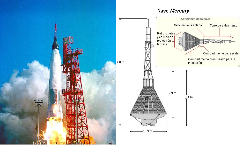 5 MAYO 1961 LANZAMIENTO DE LA MERCURY 3 0 - 5 DE MAYO DE 1518 - ISLA COZUMEL- YUCATAN- MEXICO 🗺️ Foro de Historia