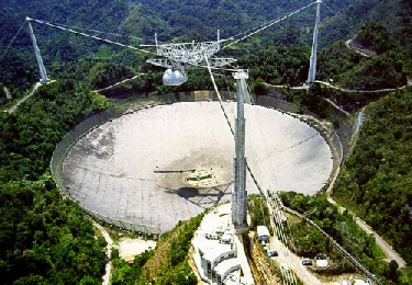 Observatorio de Arecibo 🗺️ Foro América del Sur y Centroamérica