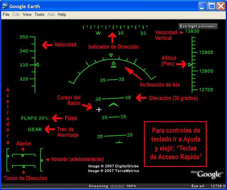 Paneles Gps