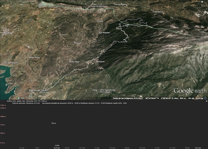 No puedo ver el perfil de altitud en Google Earth - Mac