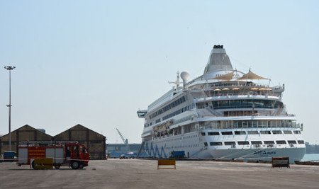 Puerto de Mangalore, Karnataka, India 1