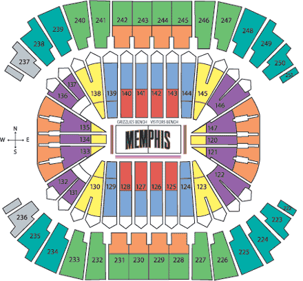 PIRAMIDE DE MEMPHIS 🗺️ Foro América del Norte