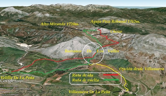 recorrido en google earth - Barranco De Los Valles y Aguja del Pico Rebanal. 29/6/14