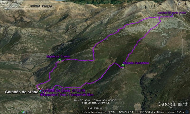 Detale del recorrido - Vueltíviri Canchas De Ojeda. 31/12/19