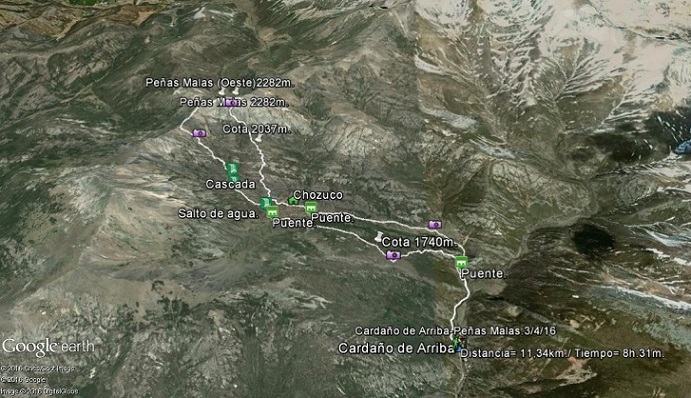 Detalle del recorrido. - Peñas Malas. Corredor De La  Y . 3/4/16- Ruta de Senderismo 🗺️ Foro Ficheros KMZ, KML y Rutas