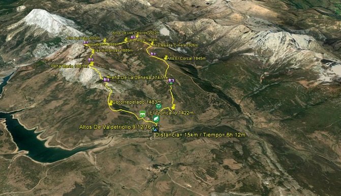 Detalle del recorrido. - Altos De Valdetriollo. 9/12/16 - Ruta de Senderismo