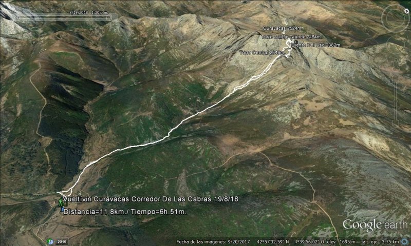 detalle del recorrido. - Vueltíviri Curavacas: Corredor De Las Cabras. 19/8/18 🗺️ Foro Ficheros KMZ, KML y Rutas