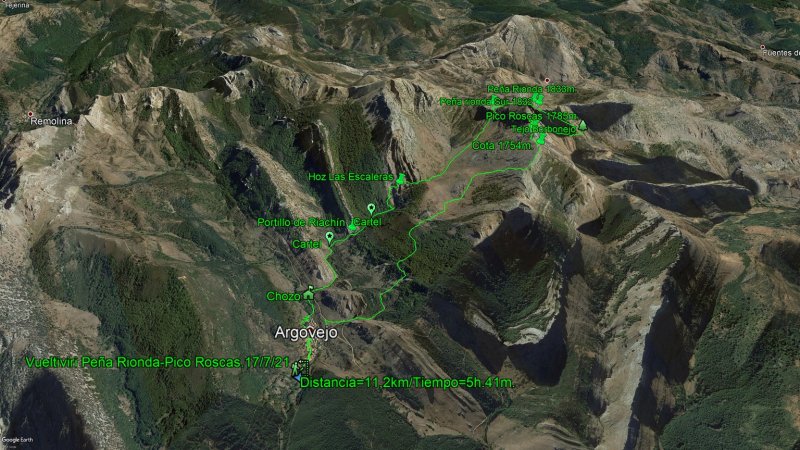 detalle del recorriodo con google earth - Vueltíviri Peña Rionda-Pico Roscas.17/7/21