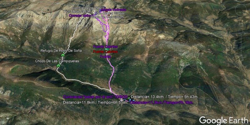 recorrido google earth - Vueltíviris por El Curavacas. Archivo 2