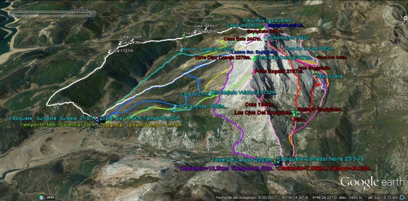 detalle de los recorridos con google earth - Vueltíviris por El Espigüete. Archivo 1