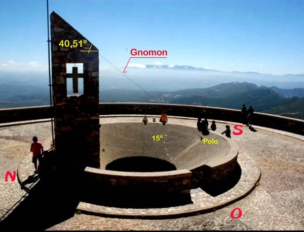 El Reloj Solar de la Peña de Francia 1