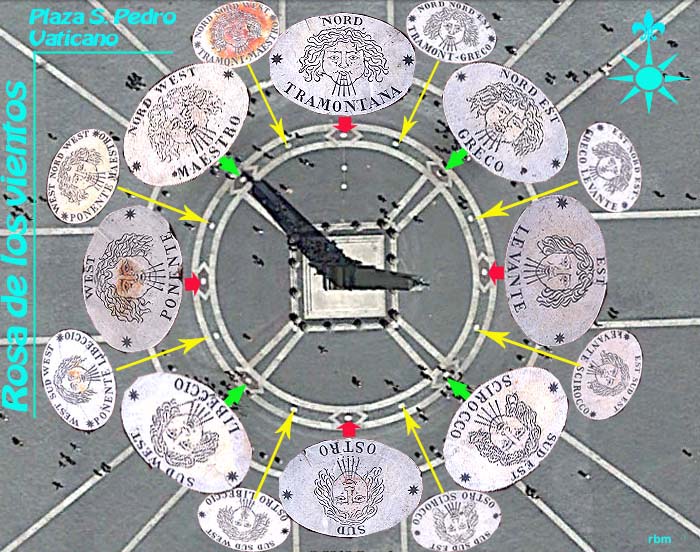 Rosa de los Viento de la plaza de San Pedro del Vaticano 0 - Meridiana de la Torre de Danti o Torre dei Venti 🗺️ Foro Europa