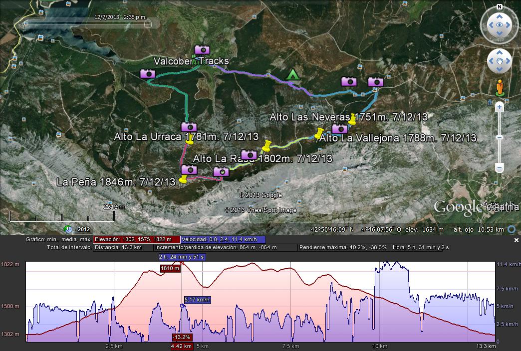 Por los montes de Valcobero.Sierra Sur.7/12/13