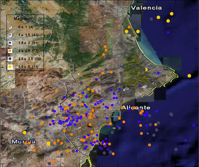 TERREMOTOS VERANIEGOS 0