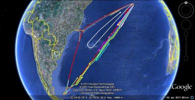 LAS MISIONES BLACK BUCK - GUERRA DE LAS MALVINAS