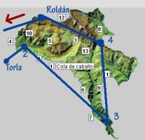 mapa  ruta
