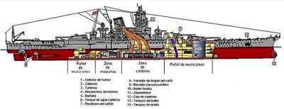 yamato2