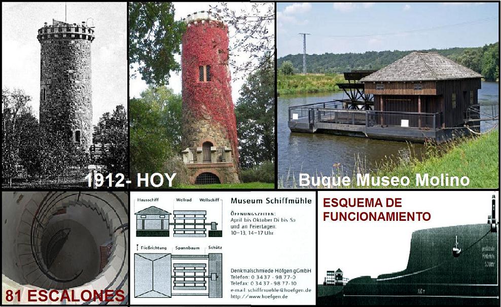 Torre Bismarck de Grimsby-Höfgen Sachsen Alemania 0 - Columna de Bismarck en el Kemmler de Plauen 🗺️ Foro de Historia