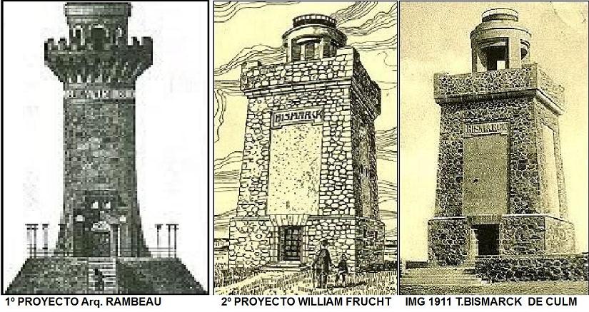 Columna Bismarck en Gottesberg/hoy Boguszowie-Gorcach 🗺️ Foro de Historia 0