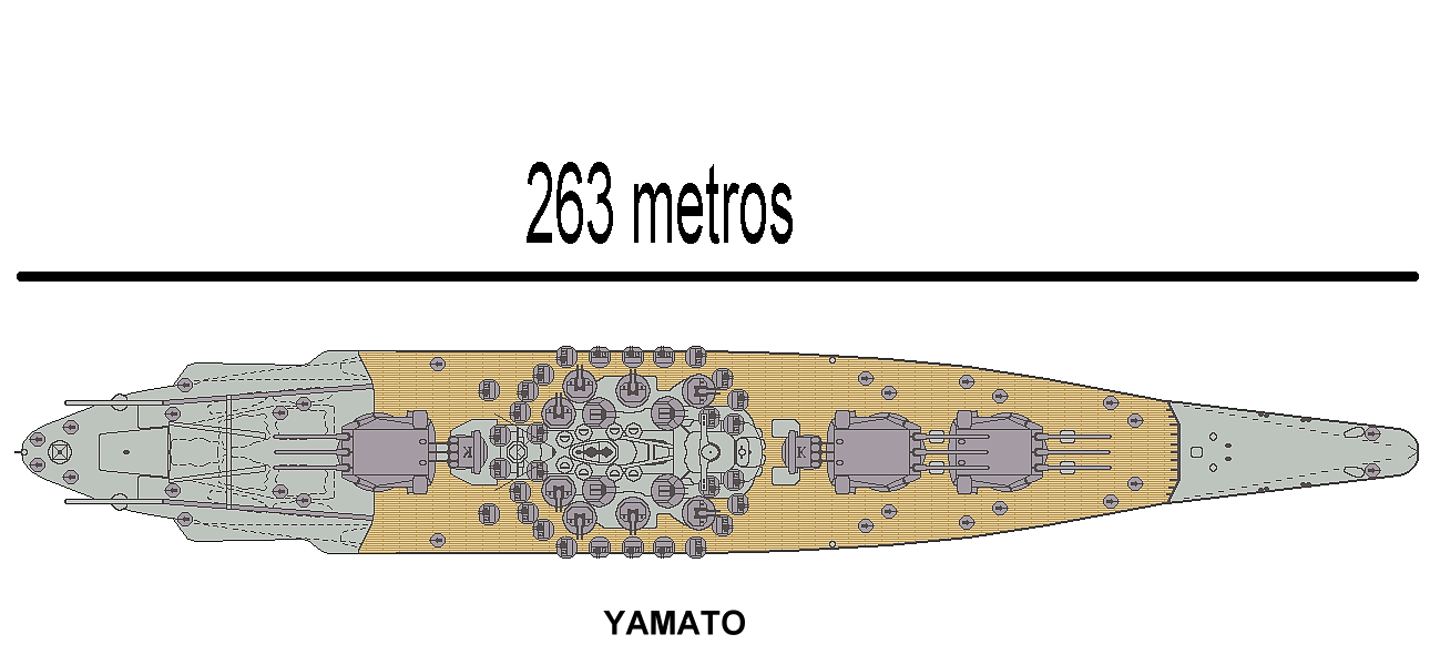 Campos de Maniobras y Tiro Militares 1